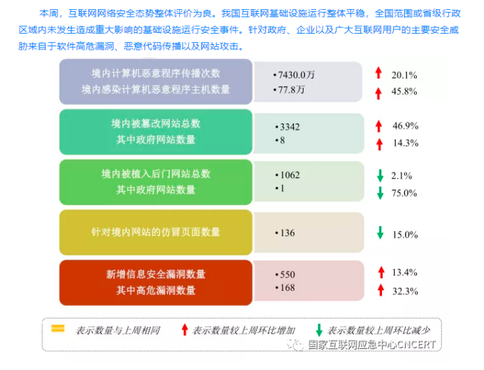 计算机软件知识产权保护